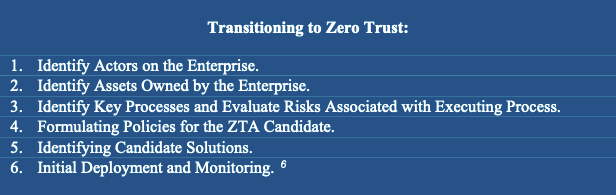 DoD Zero Trust Vision