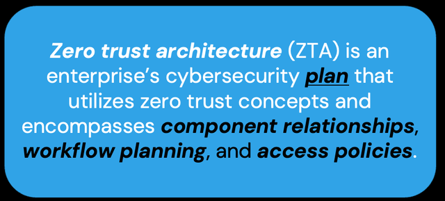 NIST Zero Trust Definition